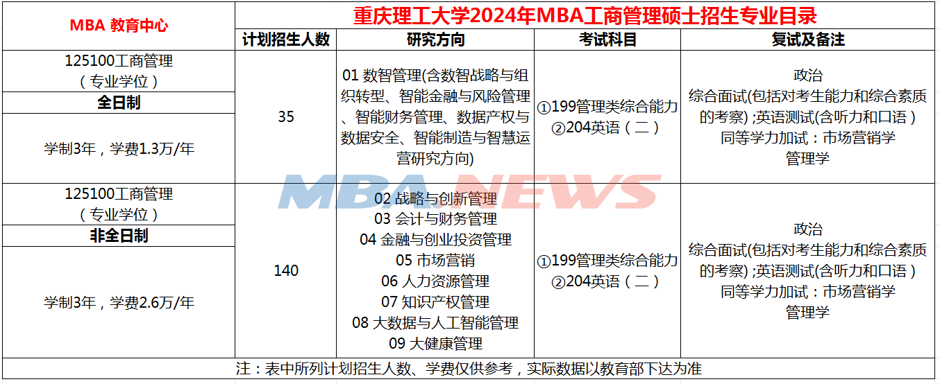 QQ截图20231013101219.png