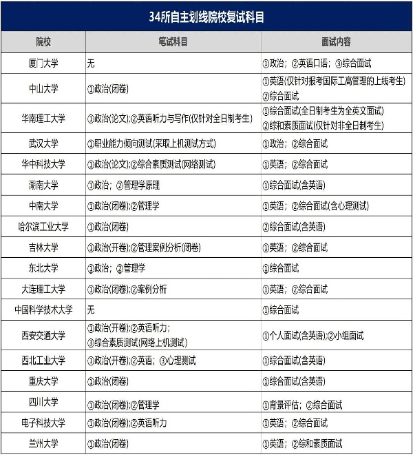 34所自划线2.jpg