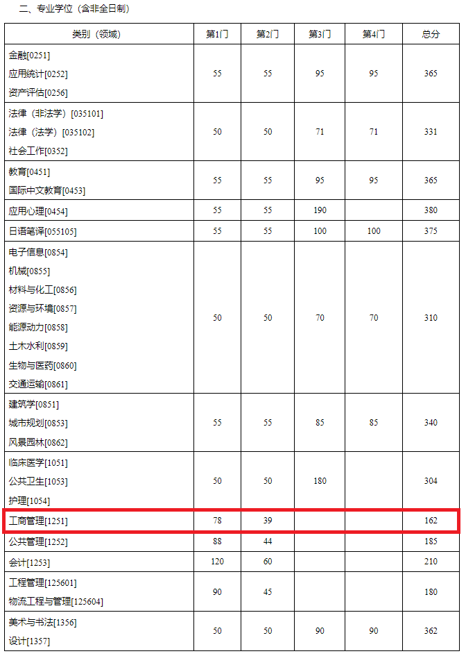 QQ截图20240315121035.png