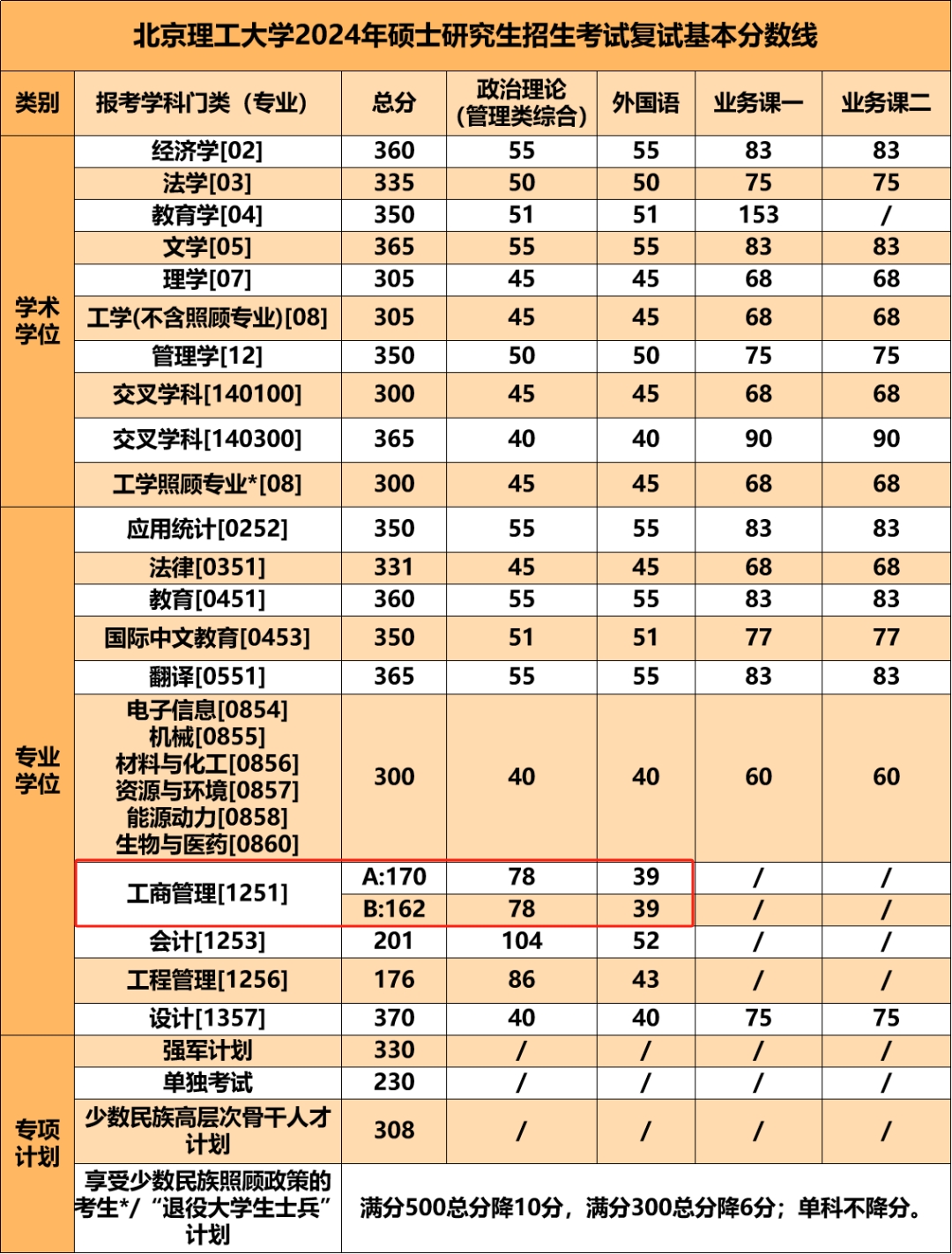 微信图片编辑_20240318092414.jpg