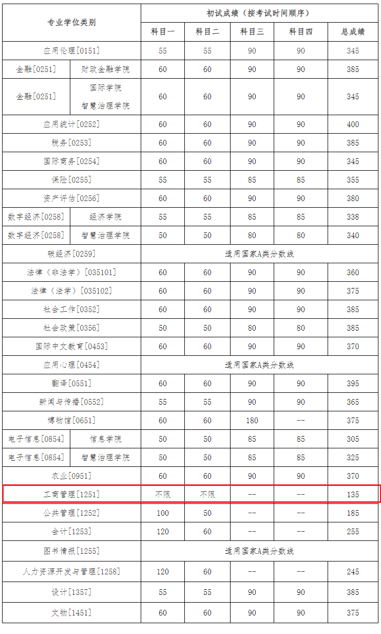 QQ截图20240319092816.png