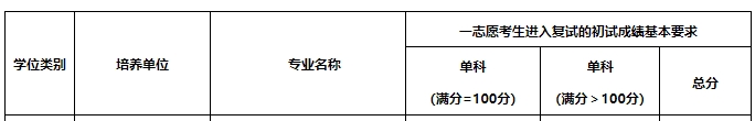 微信截图_20240319094944.png