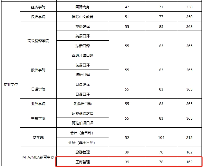 微信截图_20240319094957.png