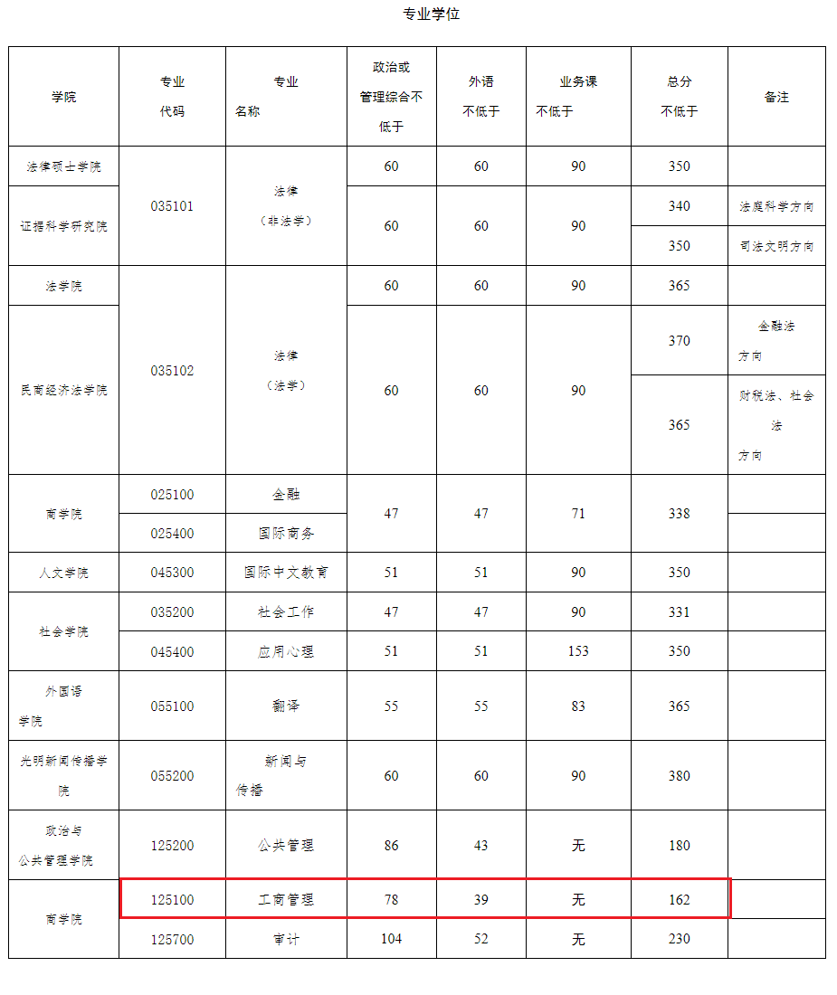 QQ截图20240319110736.png
