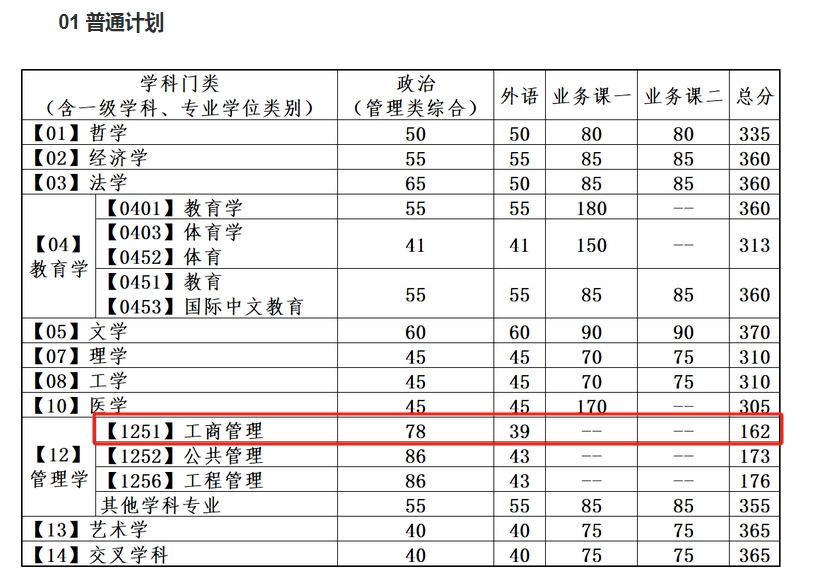 20240319134650168.png 微信截图_20240319134415.png