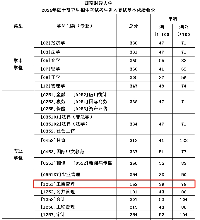 微信截图_20240319140219.png