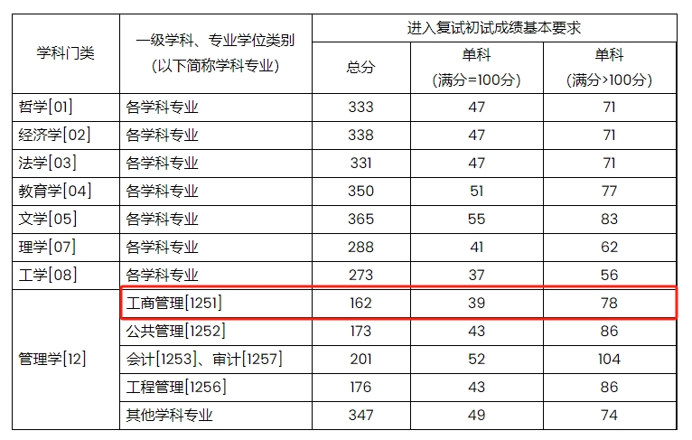 微信截图_20240320111719.png