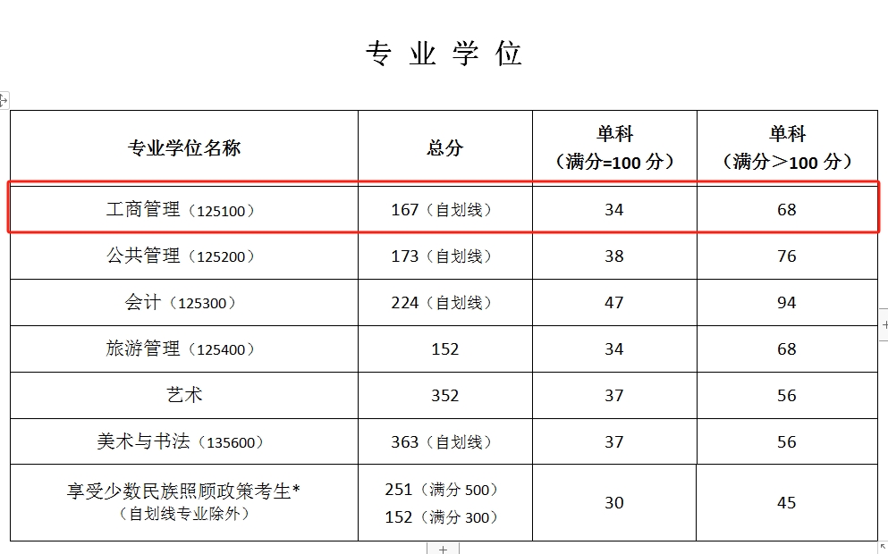 微信截图_20240320141526.png