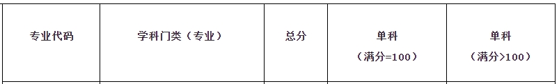 微信截图_20240320143509.png