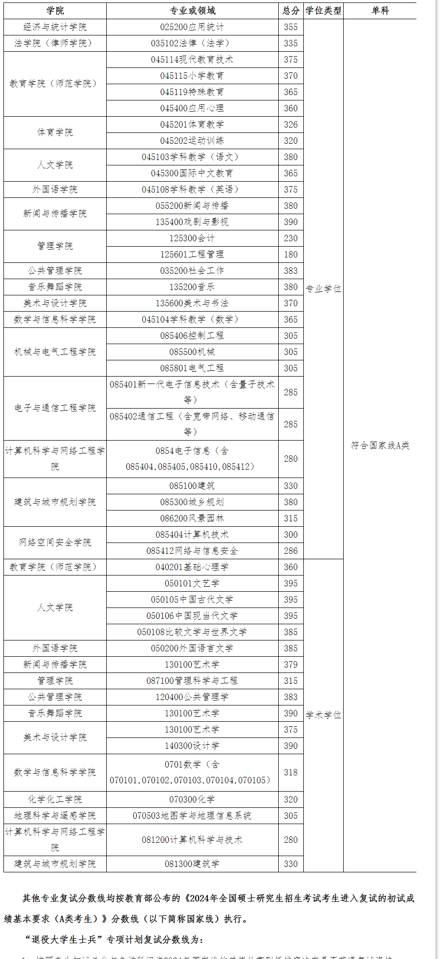 QQ截图20240321133851.png