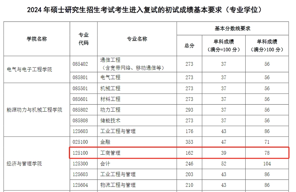微信截图_20240322100624.png