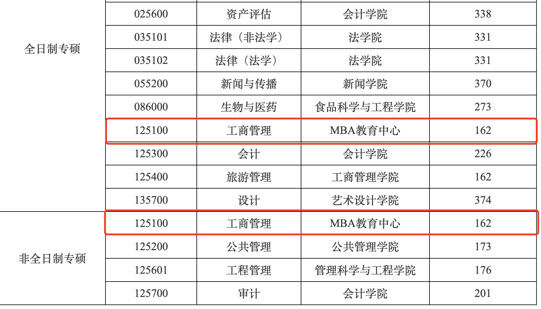 南京财经.png