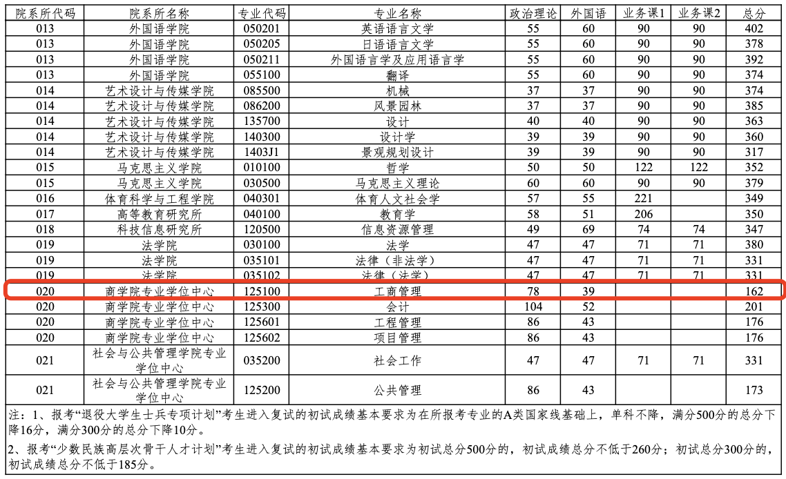 华东理工1.png