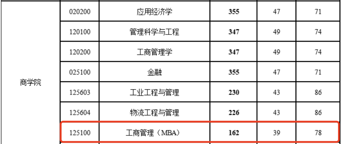 江南大学.png