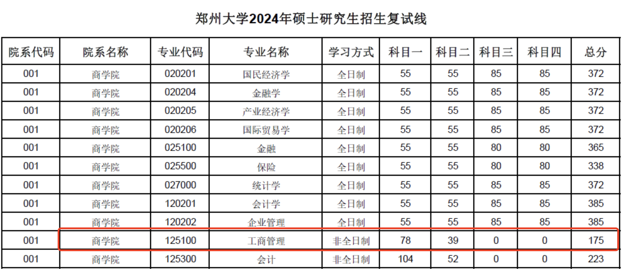 郑州大学.png
