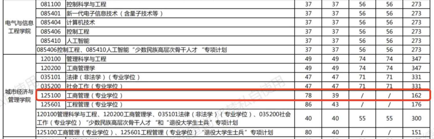 北京建筑2.png