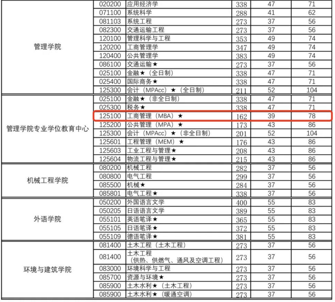 上海理工.png