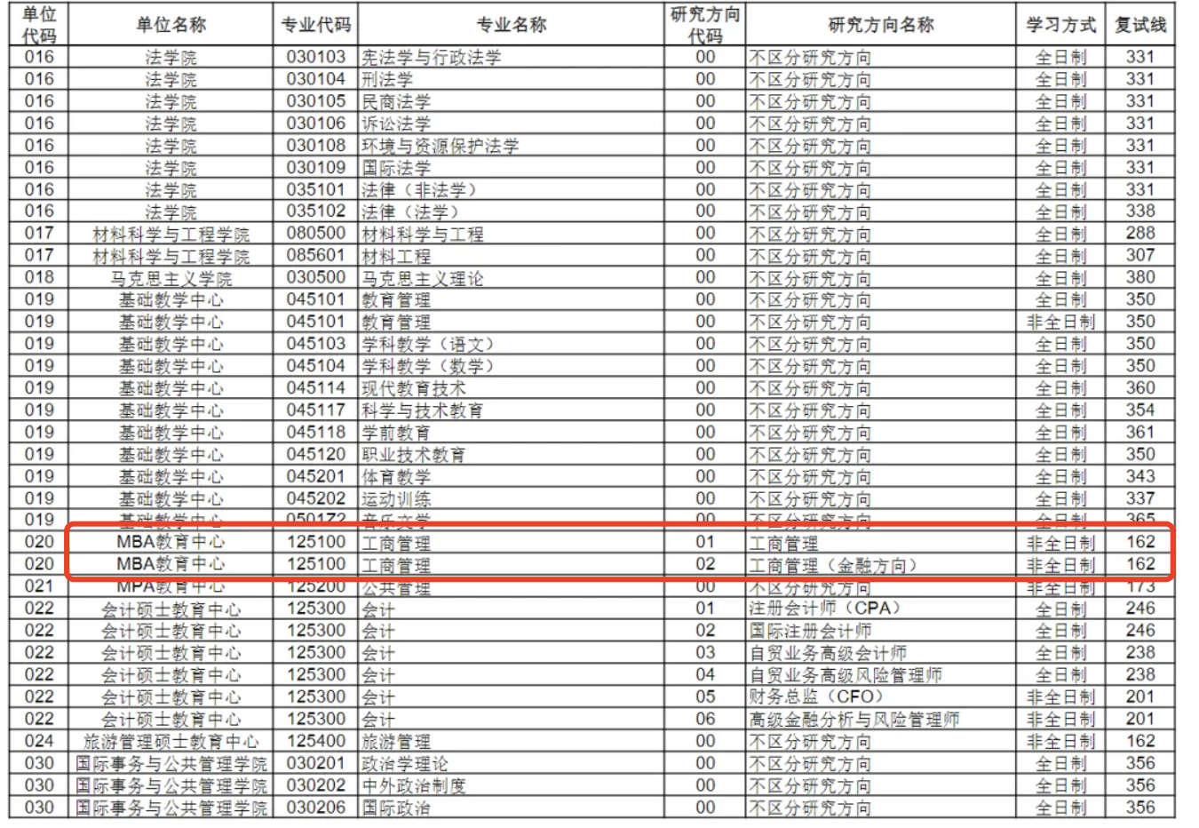 中国海洋.png