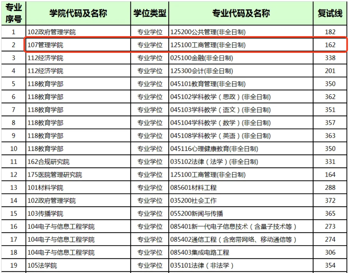 深圳大学.png