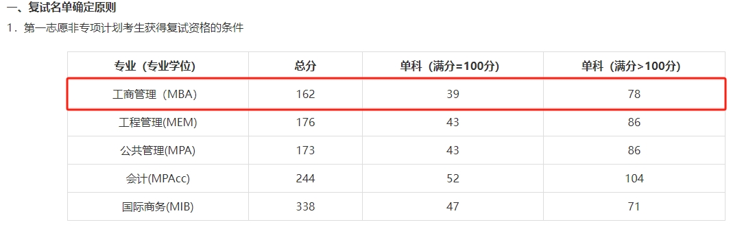 北京邮电1.png