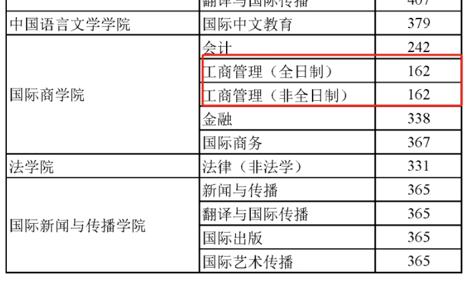 外国语.png