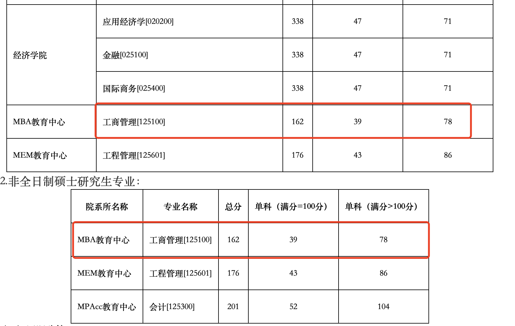 沈阳工业.png