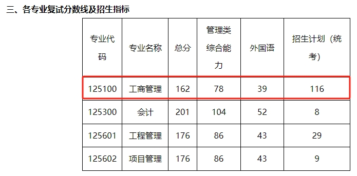 南航.png