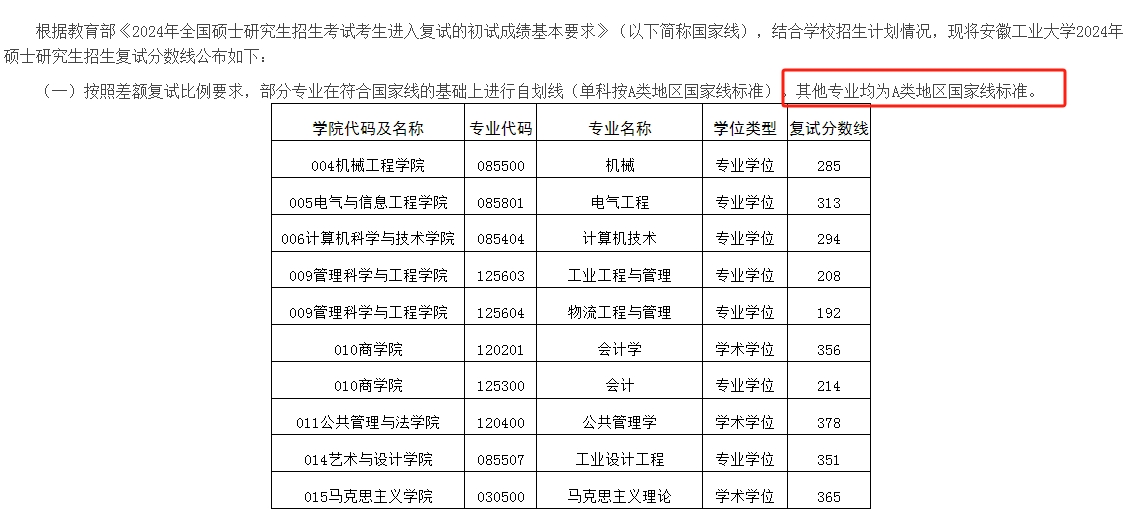 安徽工业2.png