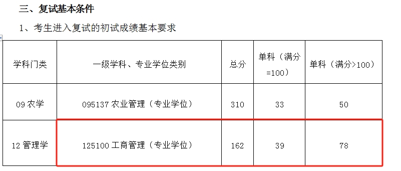 林业科技.png