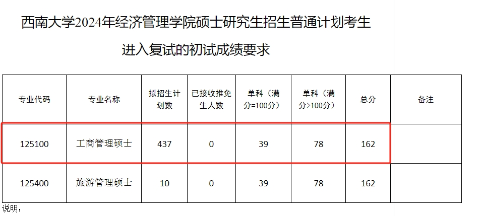 西南大学.png
