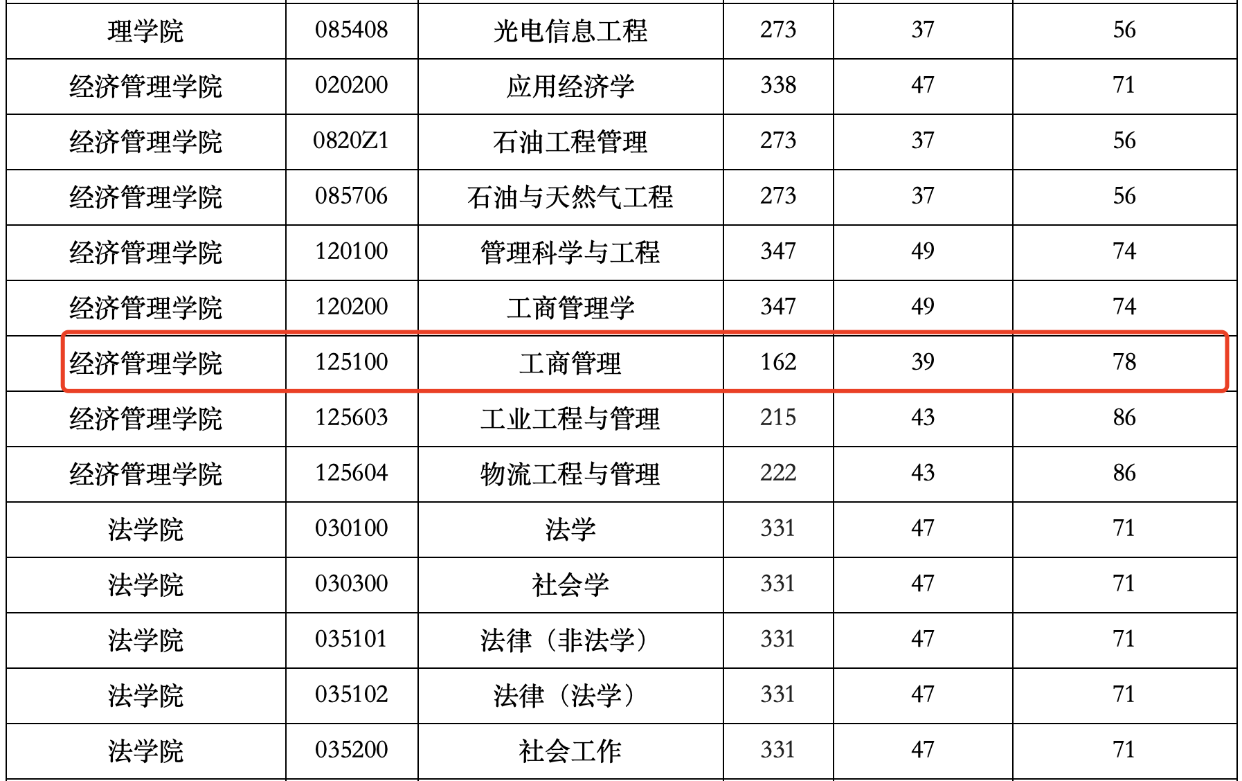 西南及私有.png