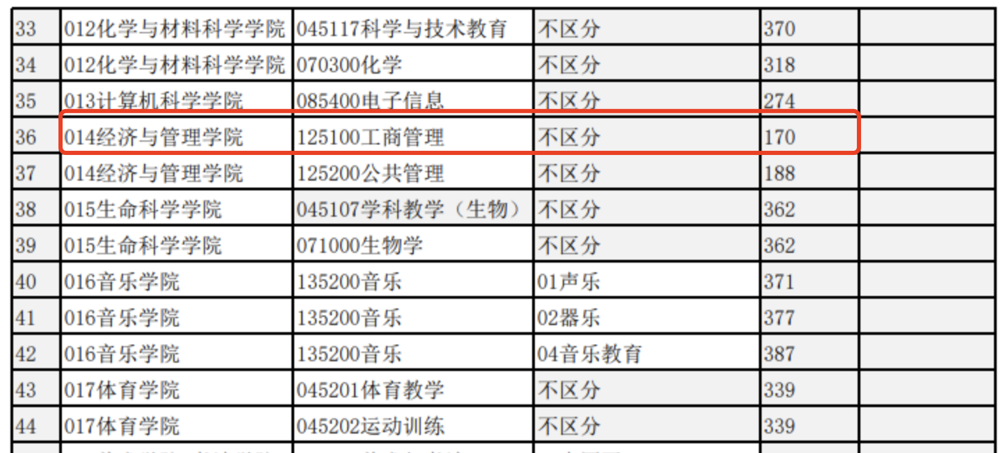 阿四川师范.png