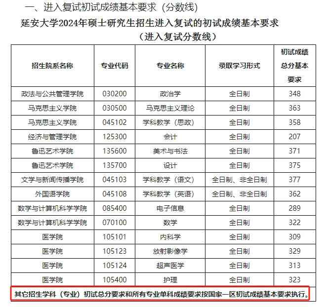 延安.png