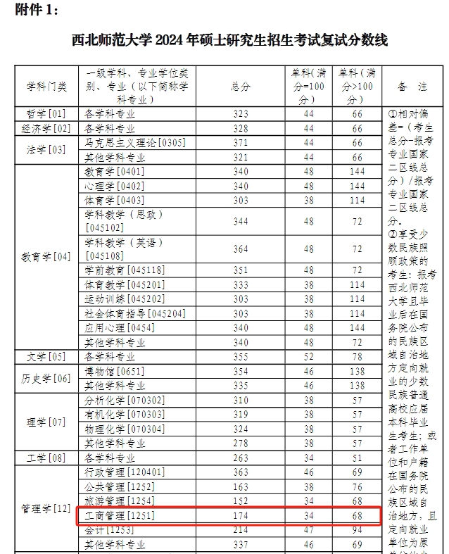 西北师范.png