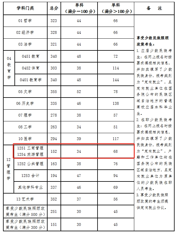 青海民族.png
