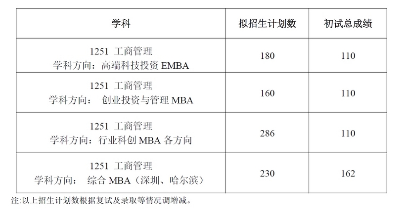 微信截图_20240403105107.png