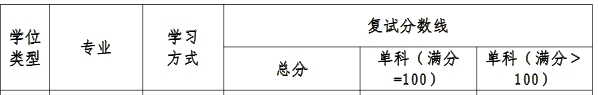 微信截图_20240403132444.png