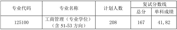 大连海事大学.png