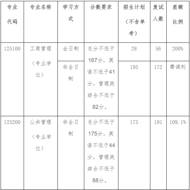 哈尔滨工程大学.png