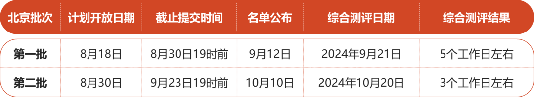 微信图片_20240515100806.png