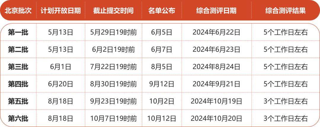 微信图片_20240515100811.png
