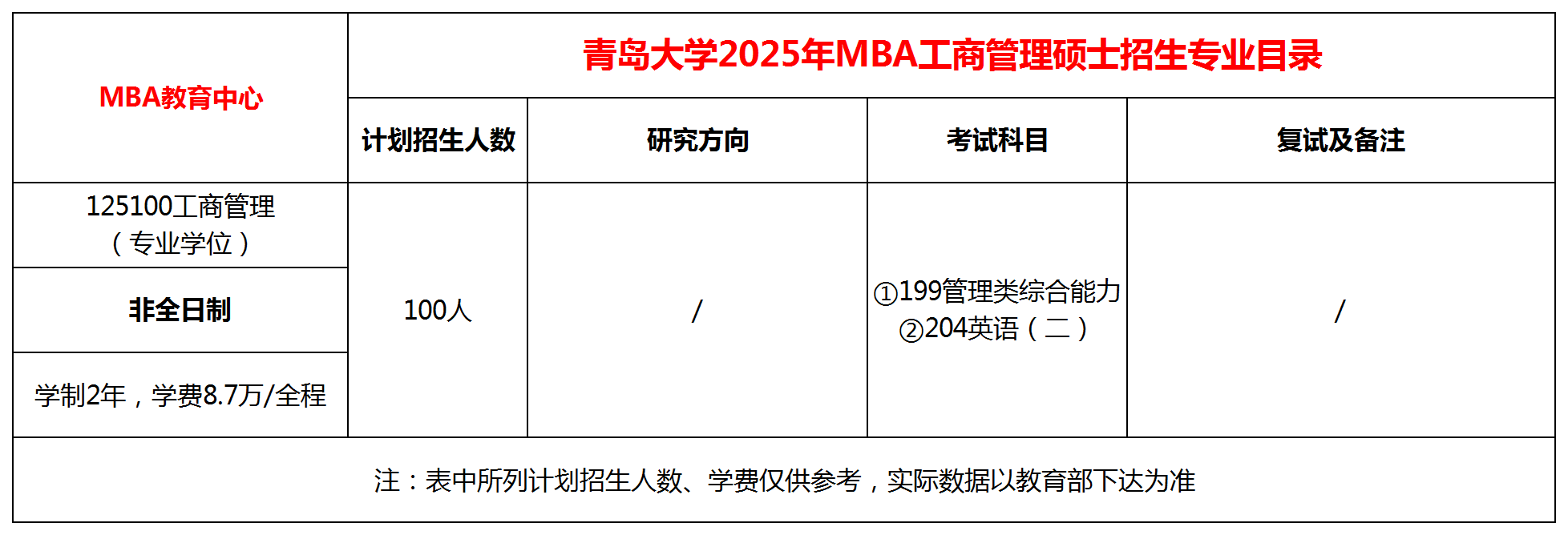 招生简章制作表.20230720101728131_mba.png
