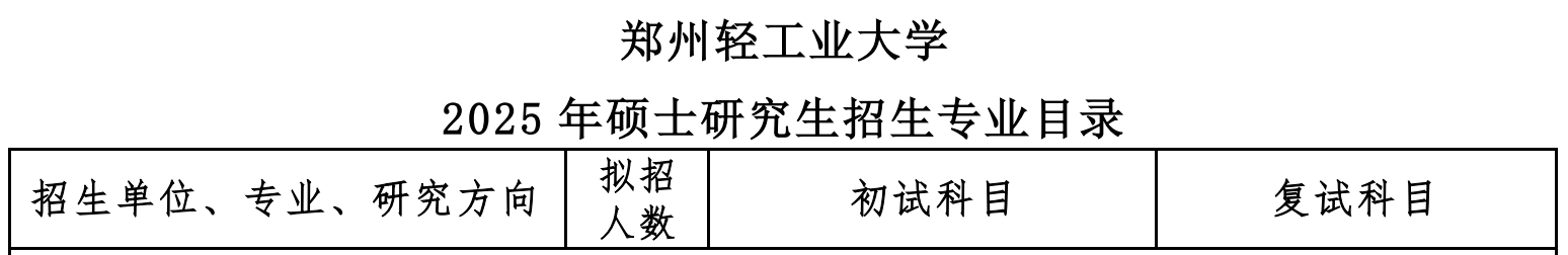郑州轻工2.png