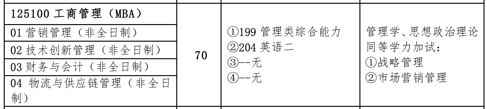 蒸煮3.png