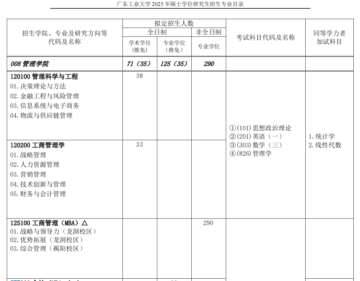 广东工业.png