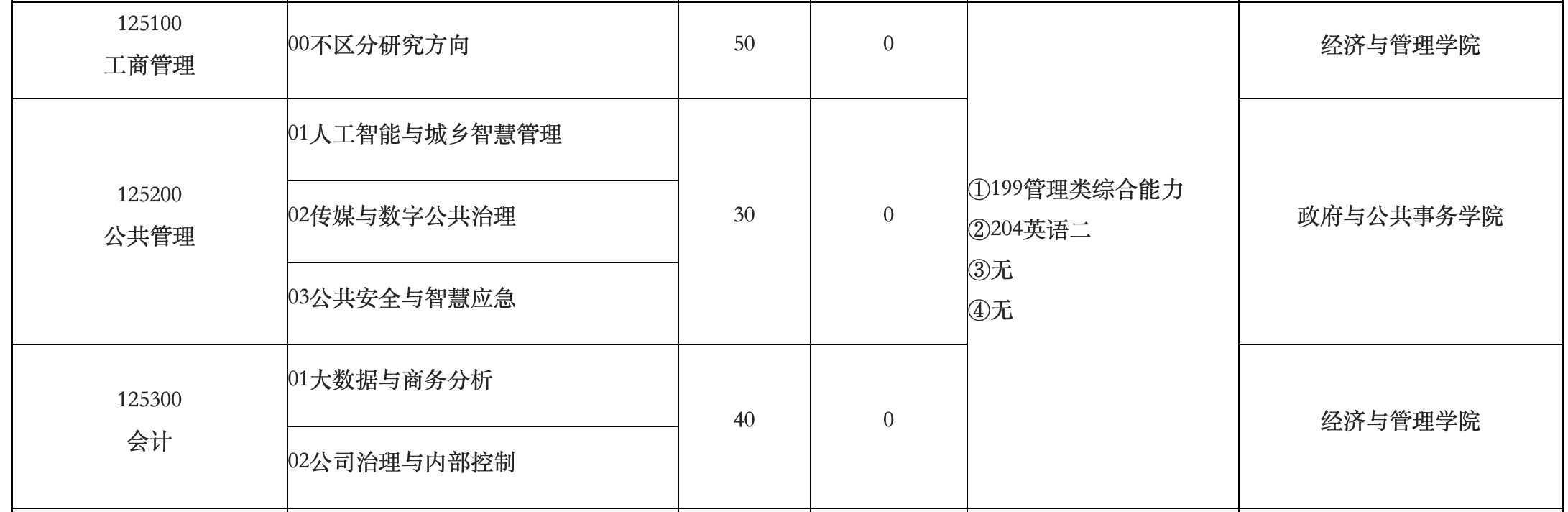 中国传媒.png