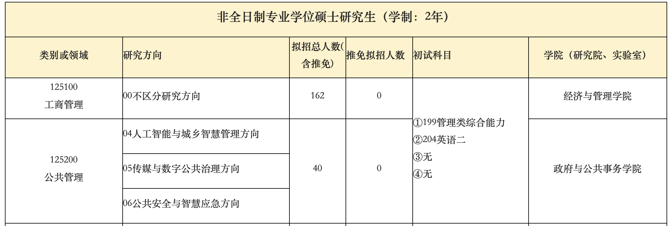 中国传媒2.png