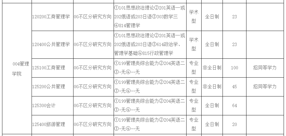 央财.png