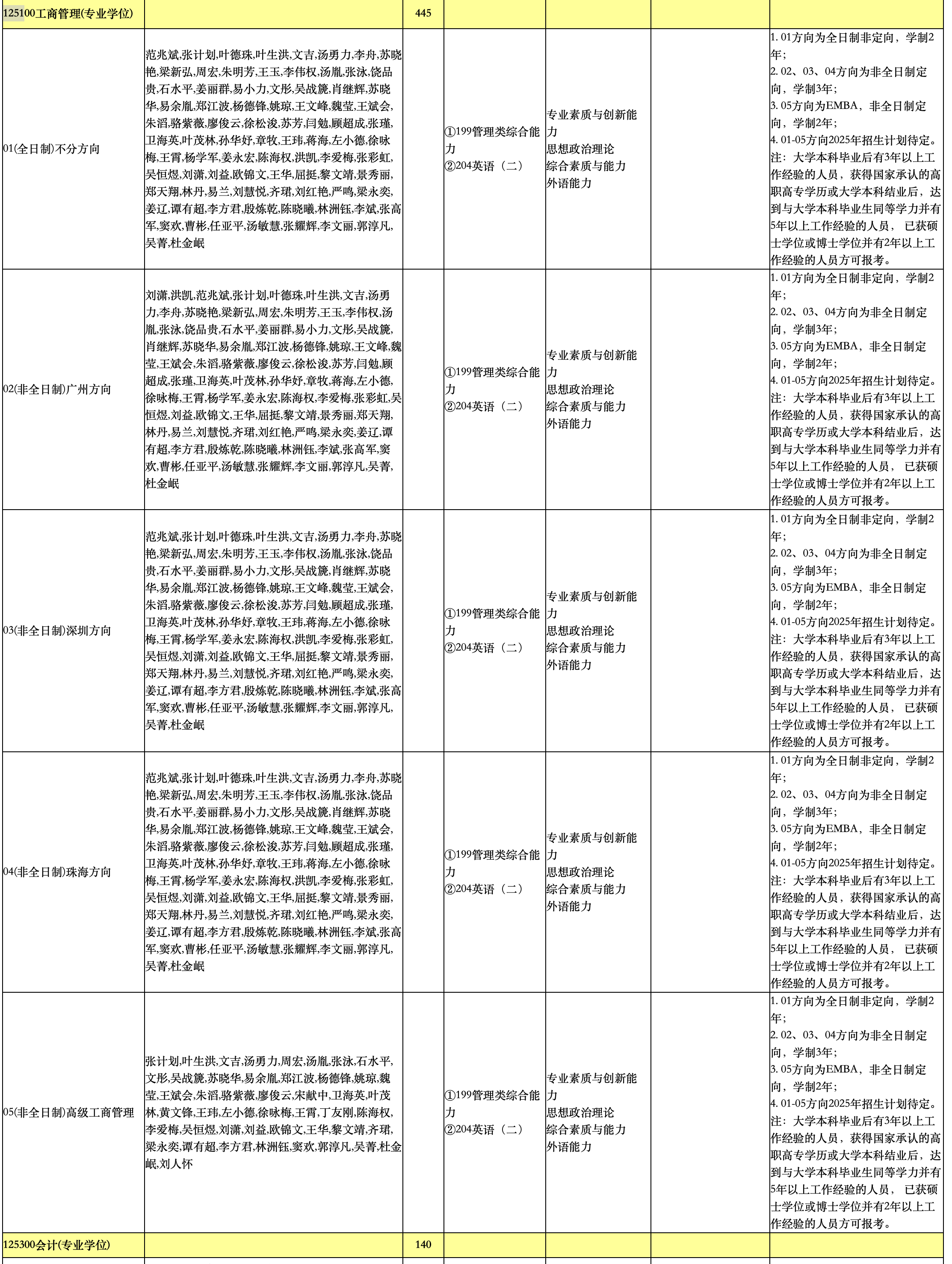 暨南.png