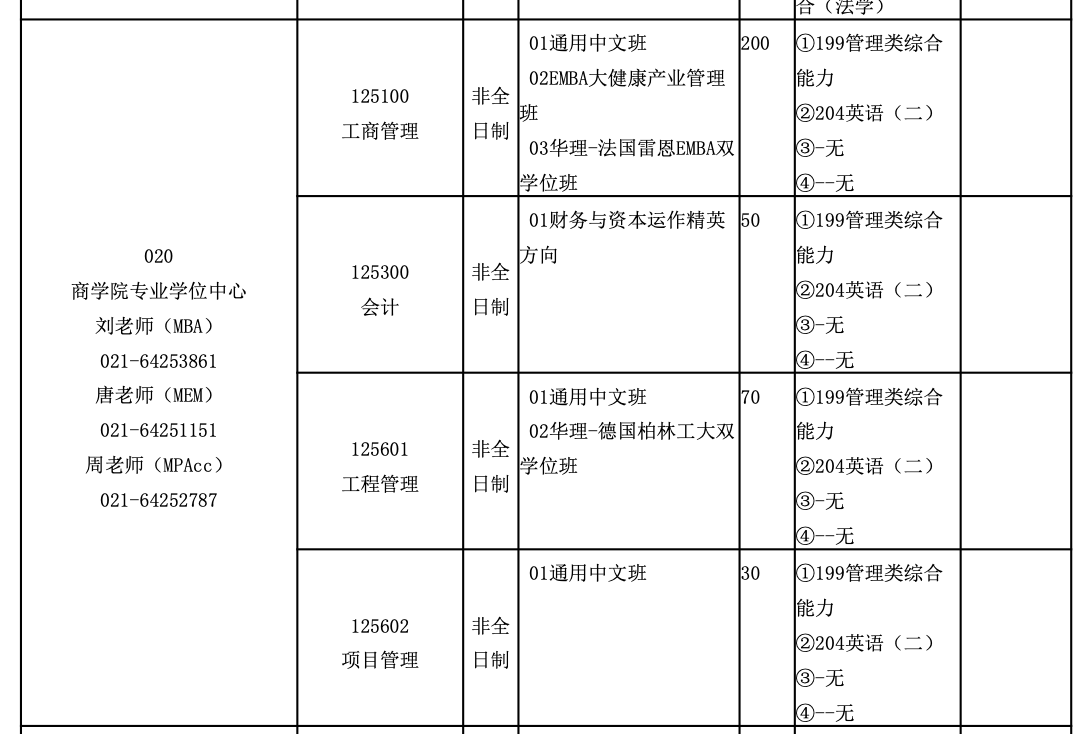 华东1.png